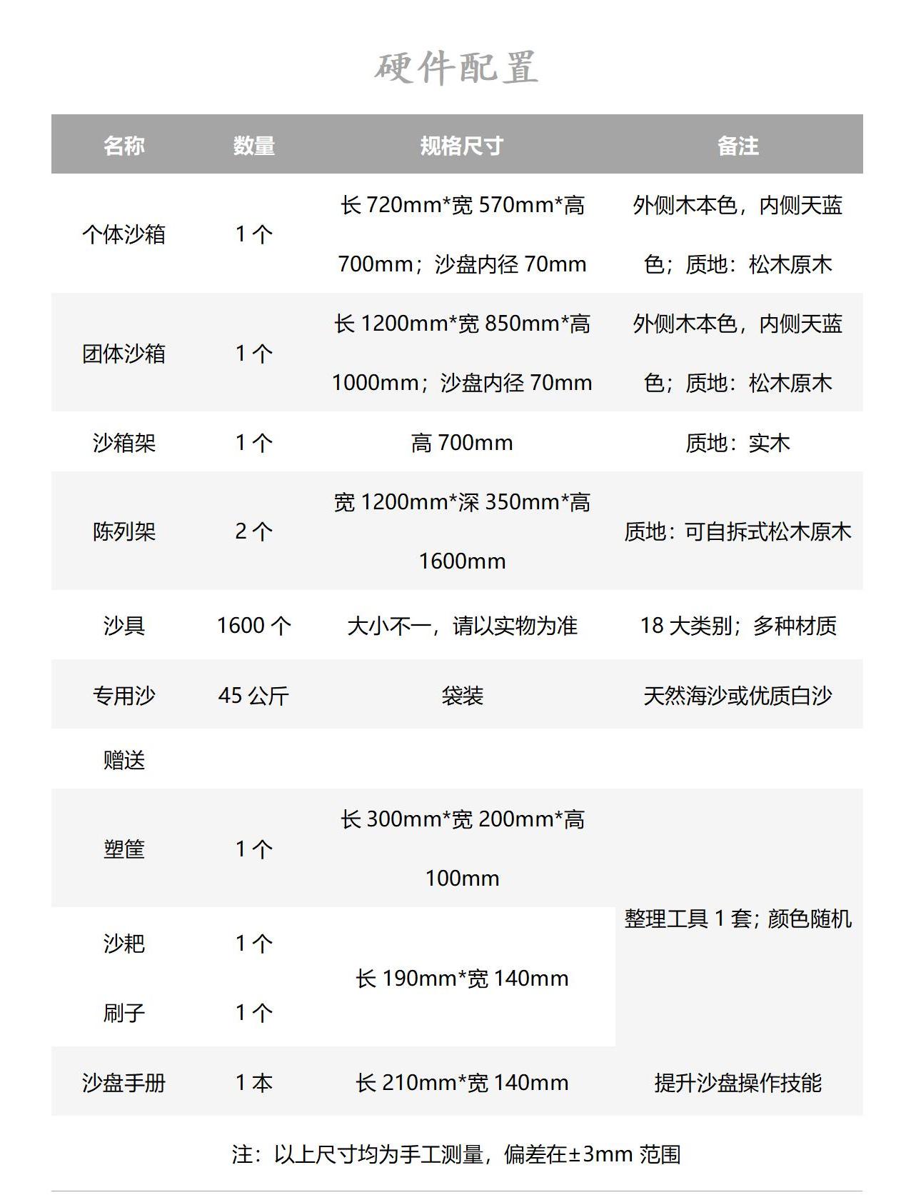 16箱庭設(shè)備.jpg