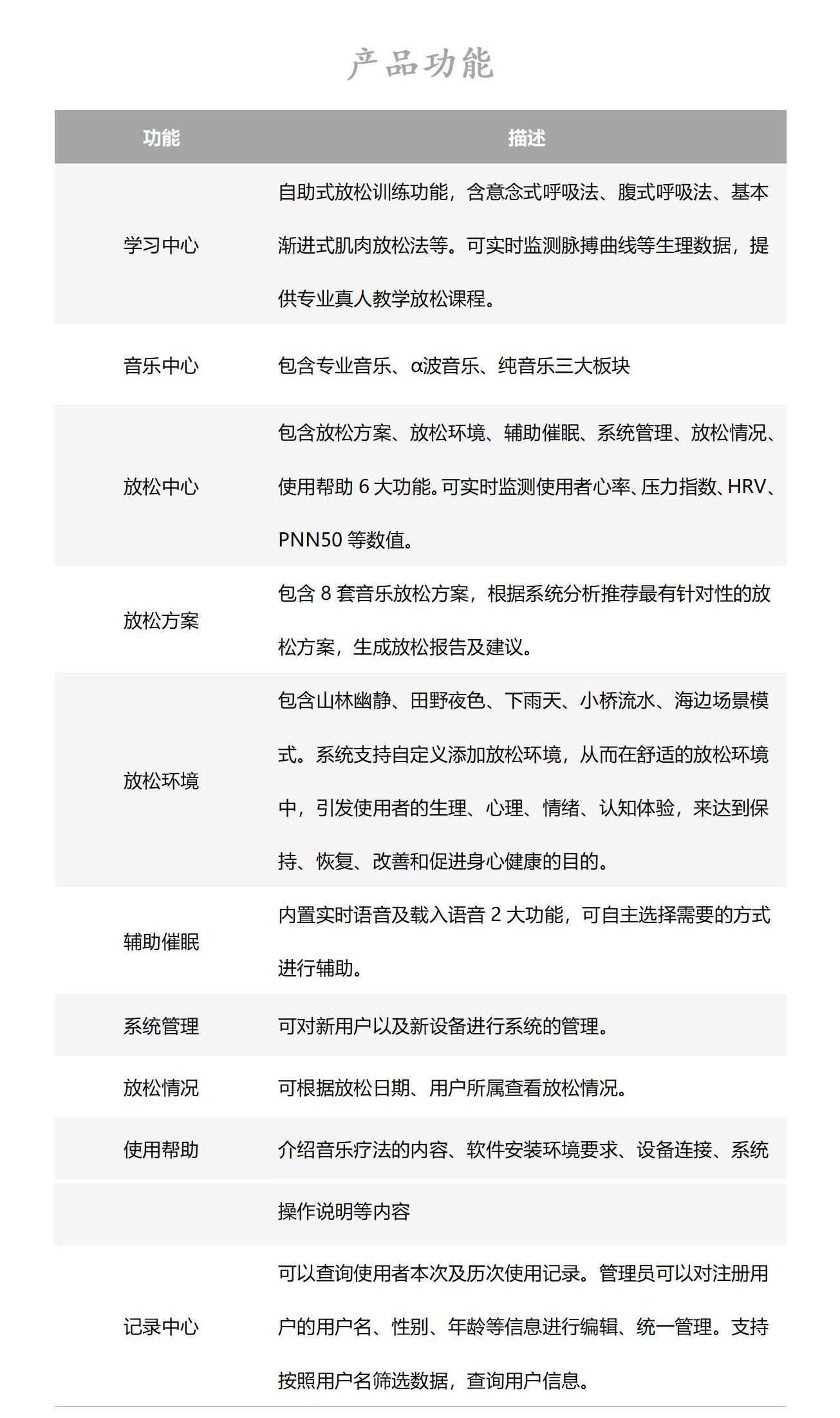 23音樂放松訓(xùn)練系統(tǒng)02.jpg